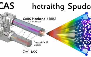 CARS AND SRS Microscopy