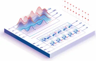TWO Dimensional Electronic Spectroscopy