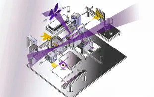 SUM Frequency Generation Spectroscopy