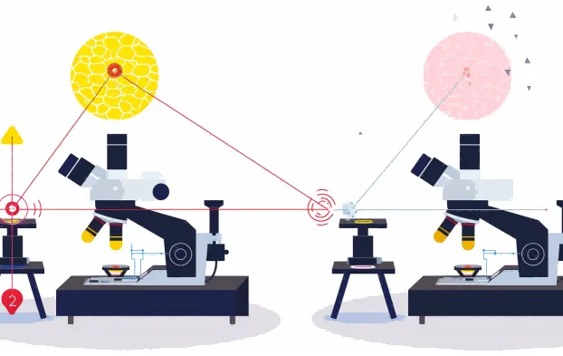 Ultrafast Electron Microscopy