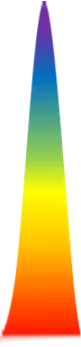 Fourier-Transform-Limited Pulse Duration and Time–Bandwidth Product