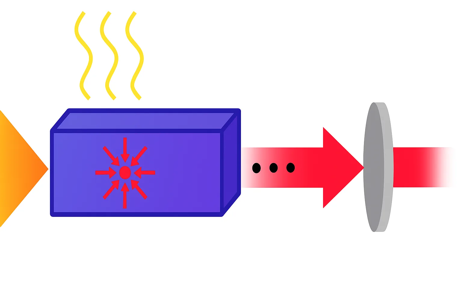 Absorption Coefficient and Absorptivity of Yb:YAG Crystal