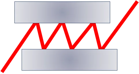 Optimal Separation Calculation for Chirped Mirrors