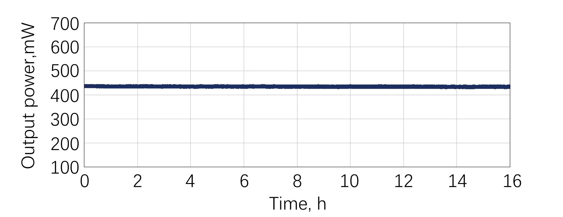 Full-Spectrum Femtosecond OPA — From 315 nm UV to 10 µm Deep Mid-IR on a Single Optical Table