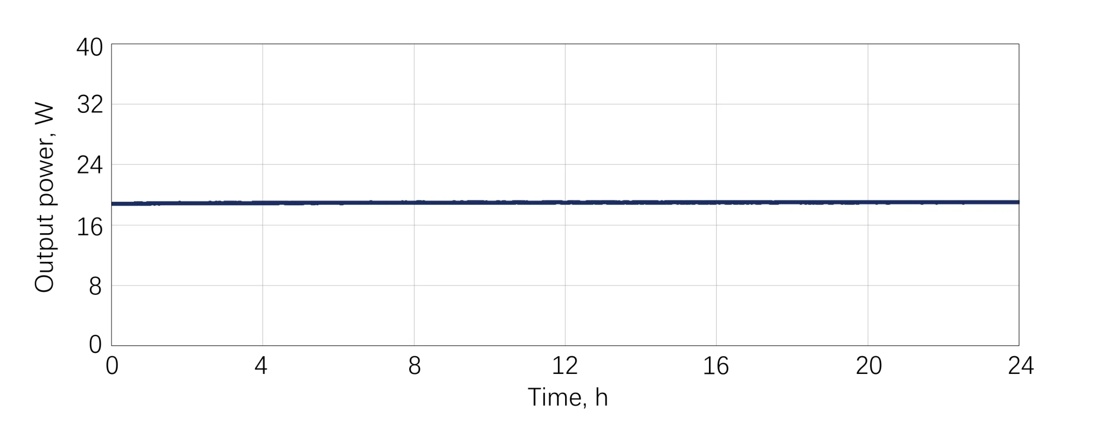 Femtosecond Lasers and Few-Cycle Pulse Science
