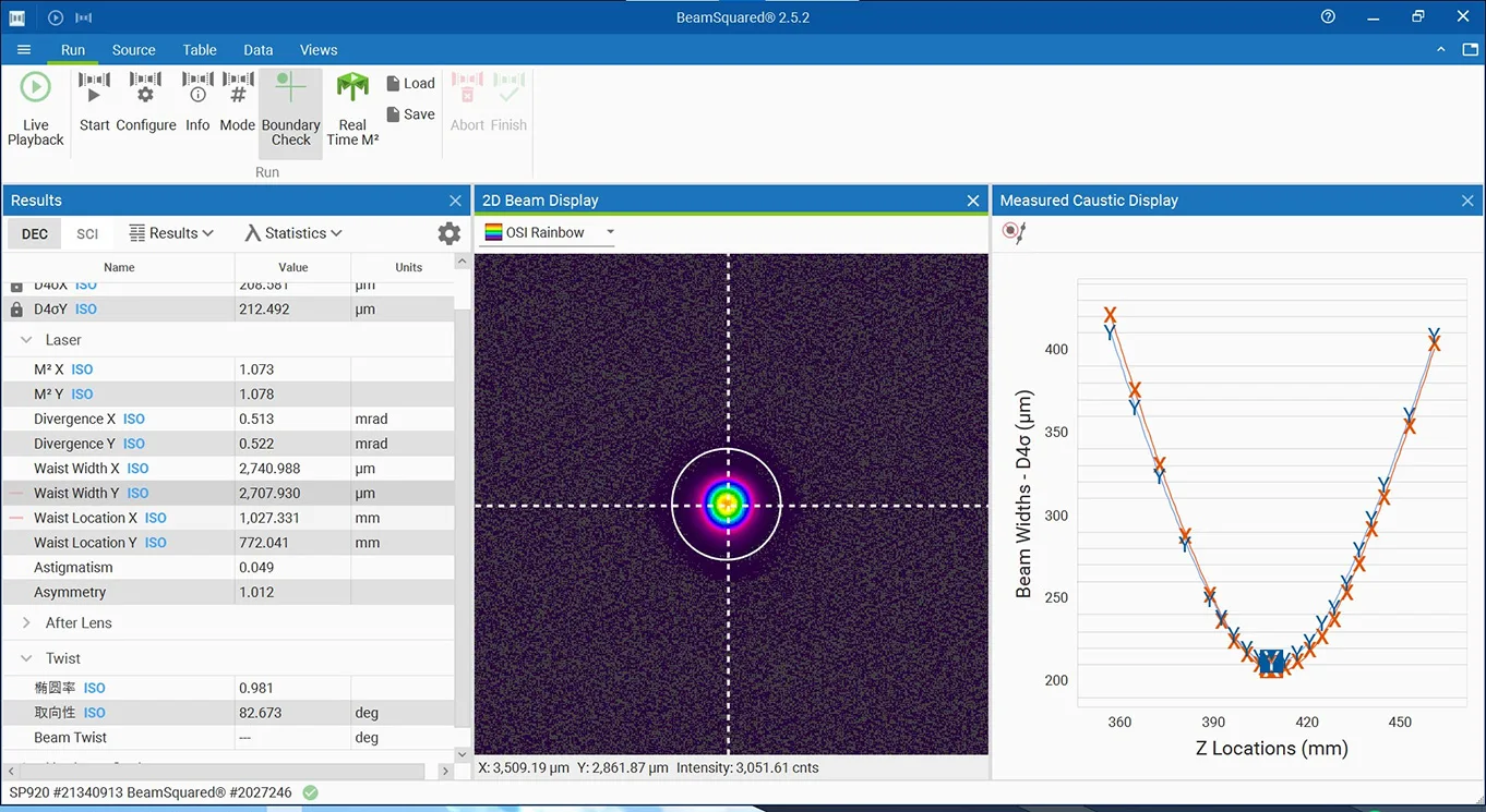 Orion 80 Typical Beam Quality of Infrared Femtosecond Laser: 50 W @ 200 kHz