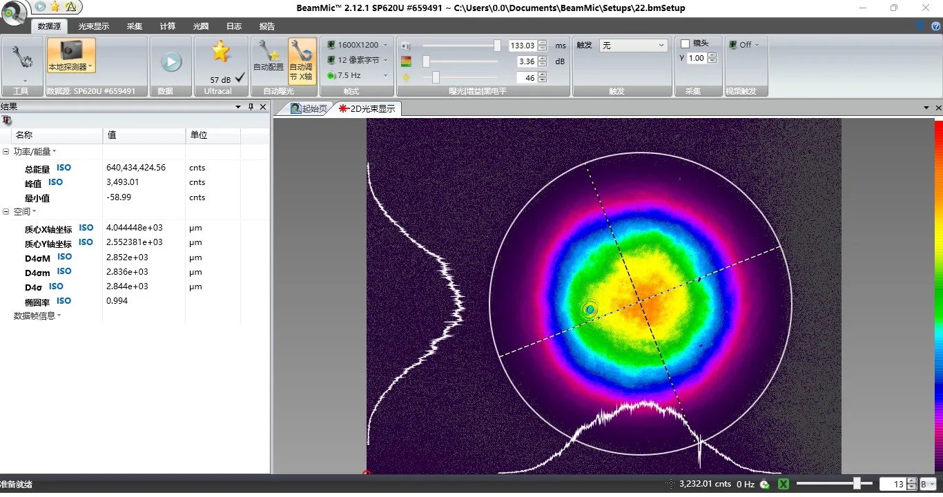 Blaze 80 — Typical Beam Profile of UV Picosecond Laser: 60 W @ 2 MHz