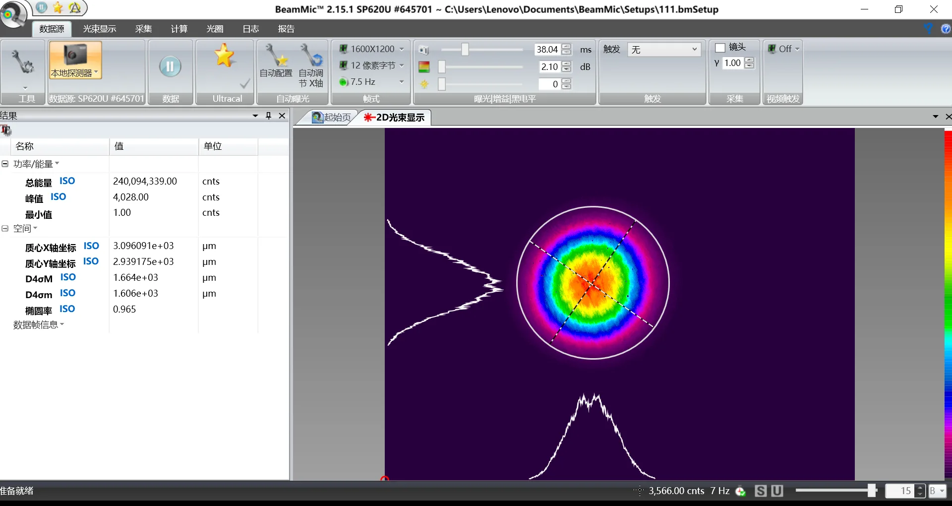 Blaze 15 Typical Beam Profile of Green Picosecond Laser: 8 W @ 100 kHz
