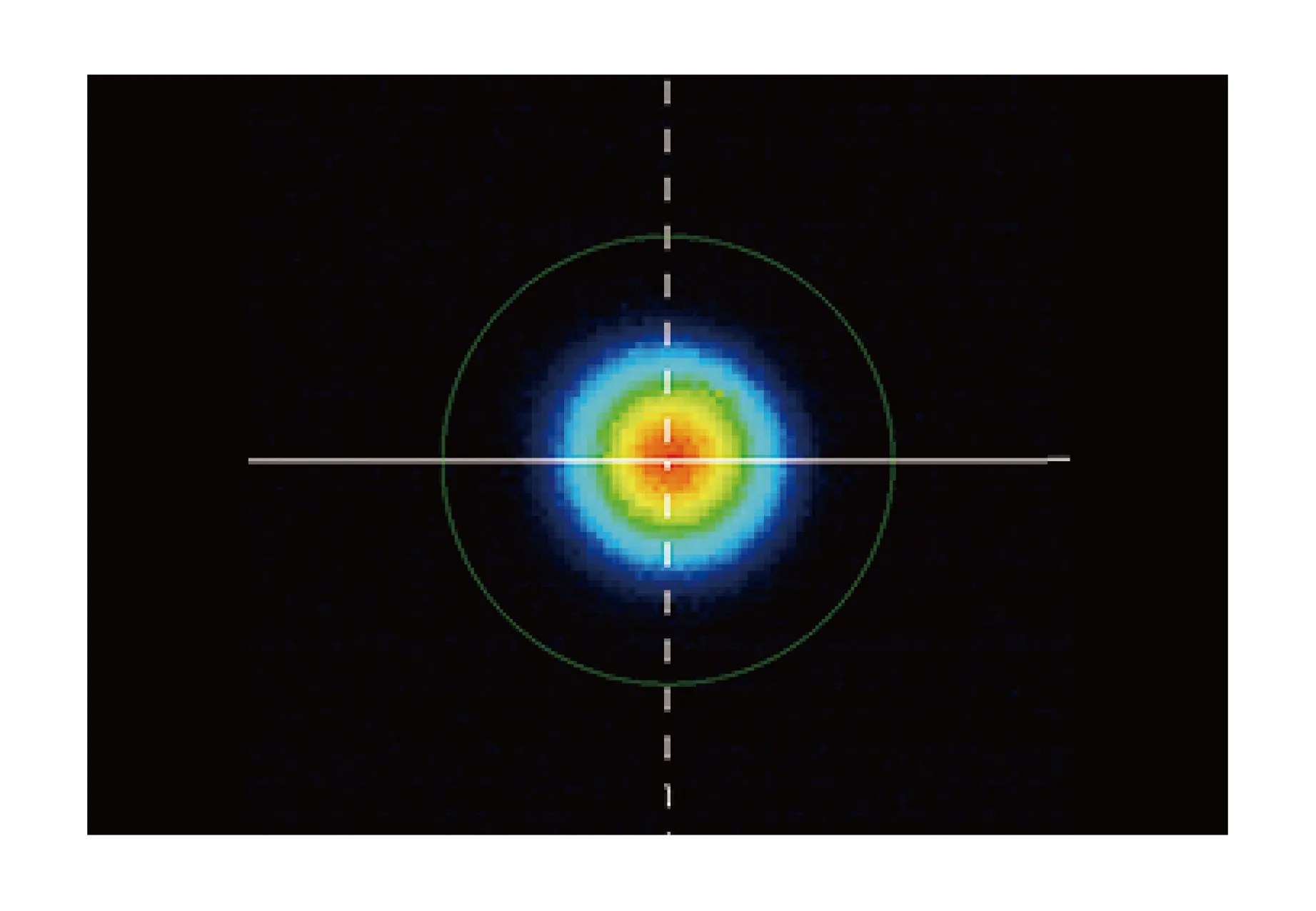 HELIOS HP Typical Far-Field Beam Profile