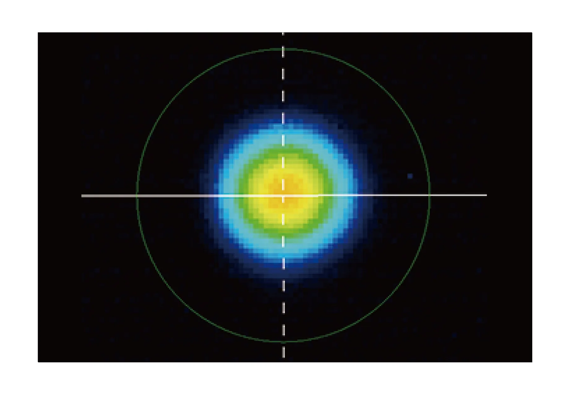 HELIOS 40W HP Far-Field Beam Profile