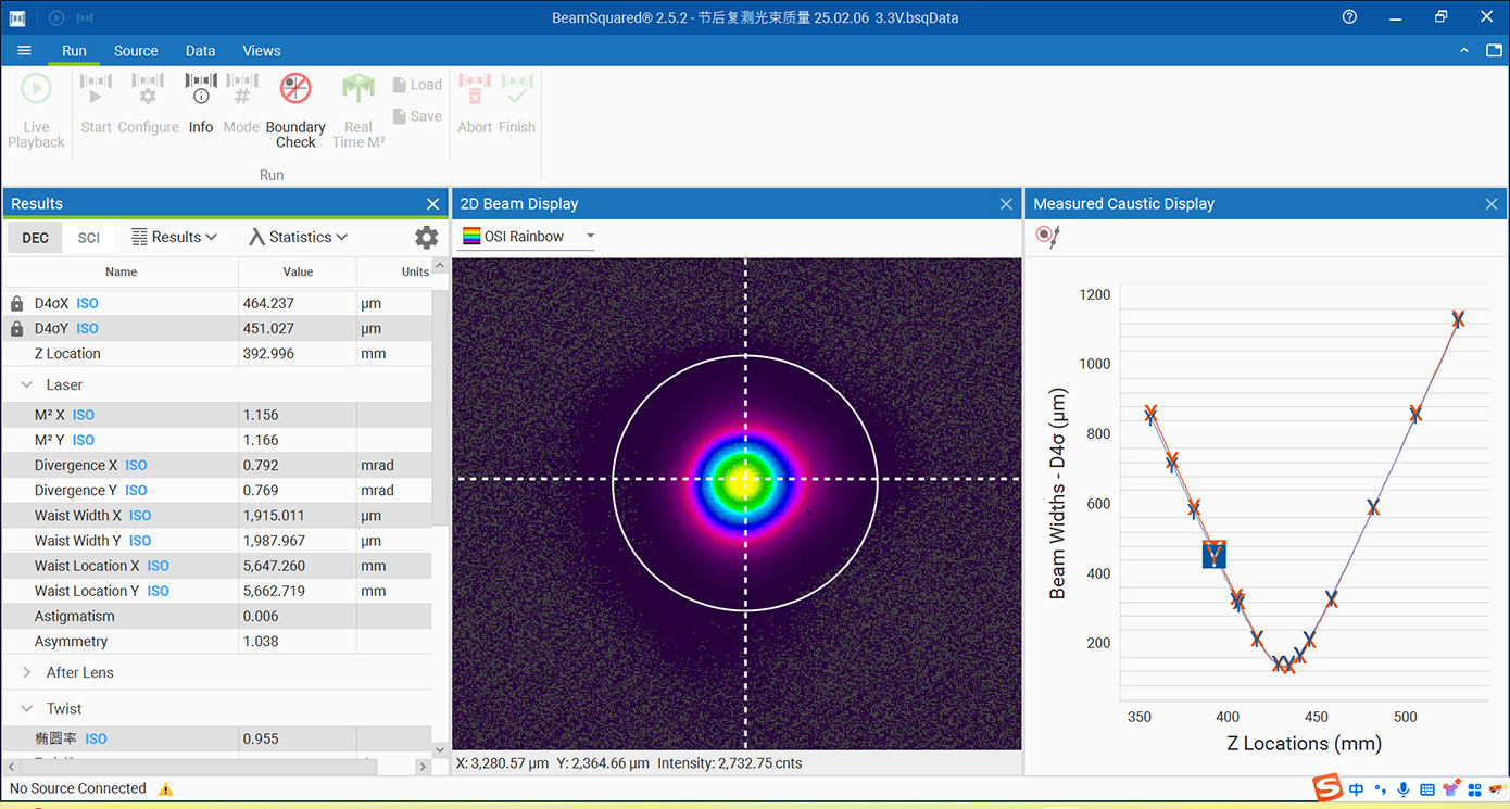 Typical beam quality of an IR picosecond laser (200W / 100 kHz)