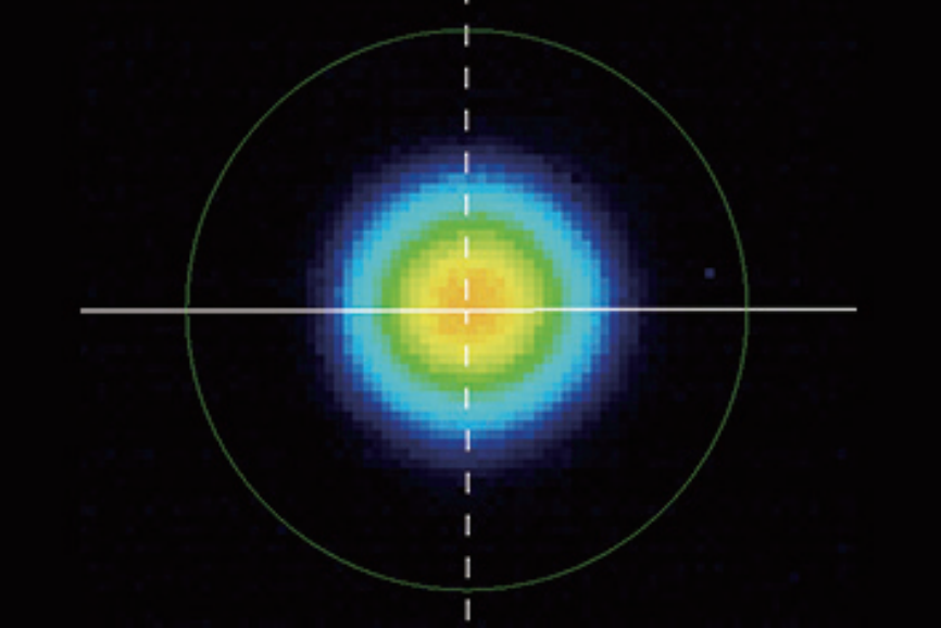 Typical far-field spot