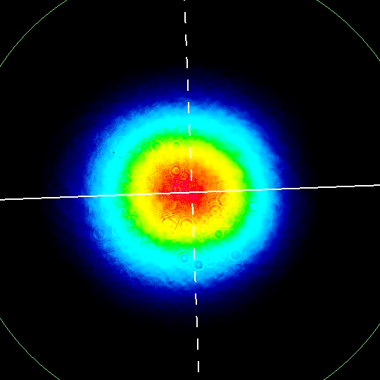 Near-field beam spot
