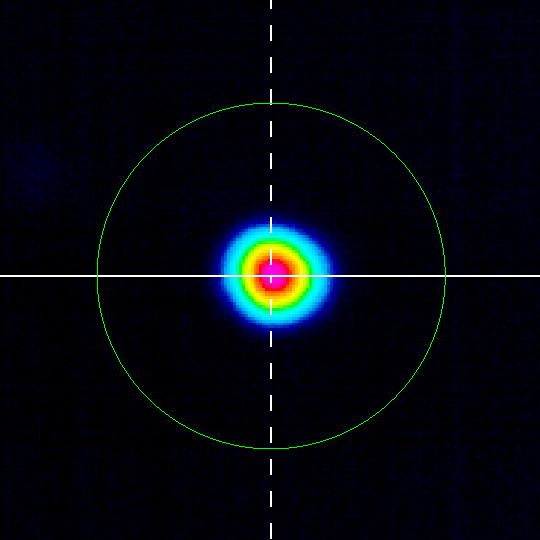 Far-field beam spot