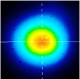 Incident beam profile