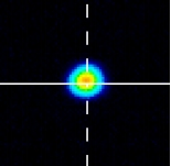 Far-field beam profile