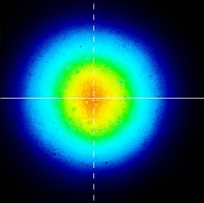 Input Beam Spot