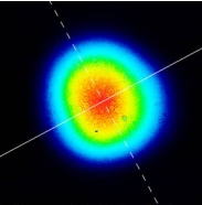 Output Beam Spot