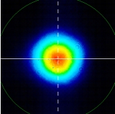 Typical near-field beam profile
