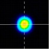 Typical far-field beam profile