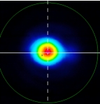 Near-field beam profile