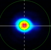 Typical near-field beam profile