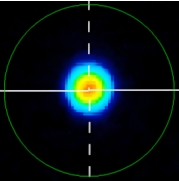 Typical far-field beam profile
